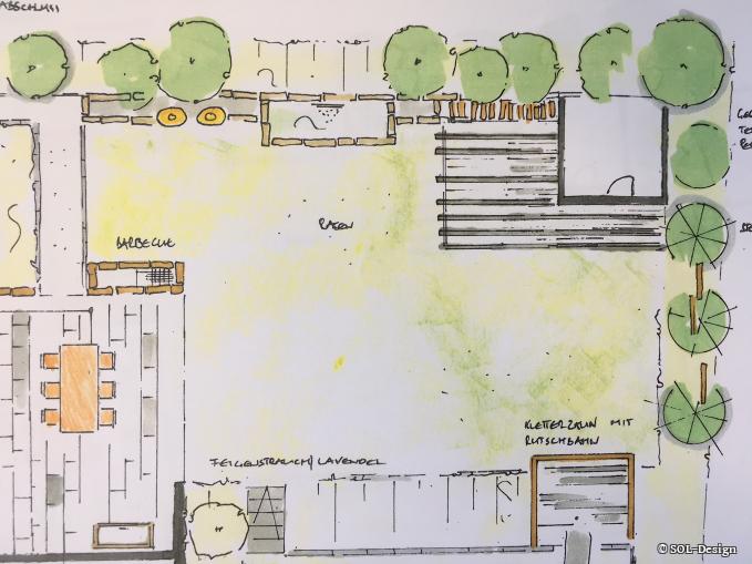 SOL-Design Planung